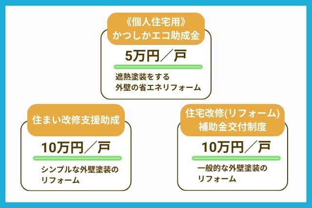 外壁塗装について詳しく解説！広島で助成金・補助金をもらう方法も紹介マエダハウジング広島でリフォームをするなら
