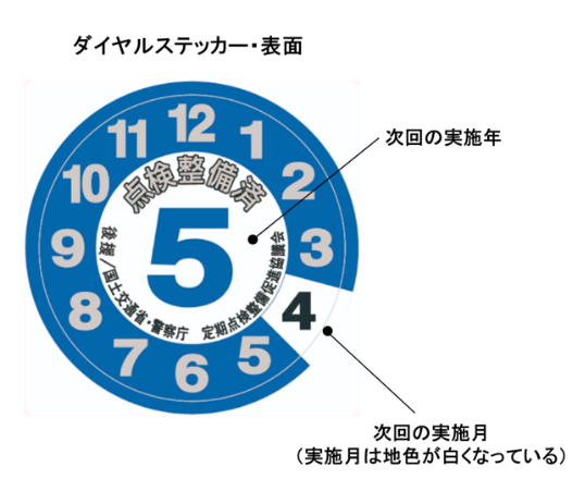 裏技 カチカチになった古いステッカーを「びろ〜っ」と剥がすカンタンな方法！│WEBヤングマシン新車バイクニュース