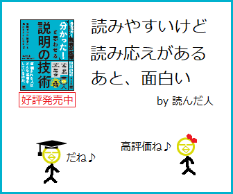完全に一致とは「分かりそう」で「分からない」でも「分かった」気になれるIT用語辞典