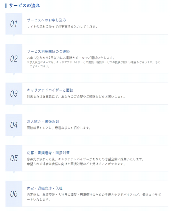 リクルートエージェント：転職サイト評判・紹介転職&副業