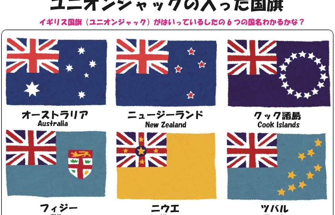 ユニオンジャックの国旗 - Flag Quiz Game - Seterra