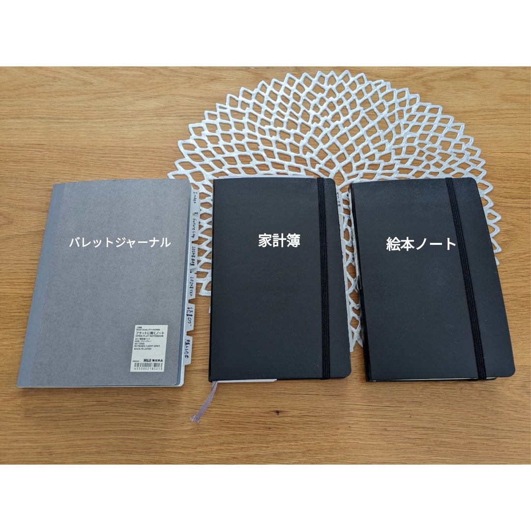 日記 バレットジャーナル再びはじめました - 不来方さんちの作業部屋