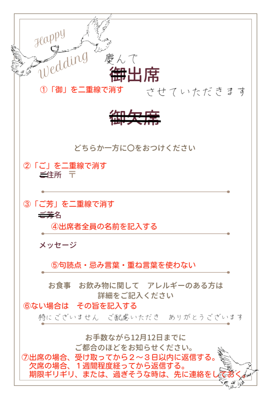 結婚式招待状の「返信ハガキ」の正しい書き方を解説marry マリー
