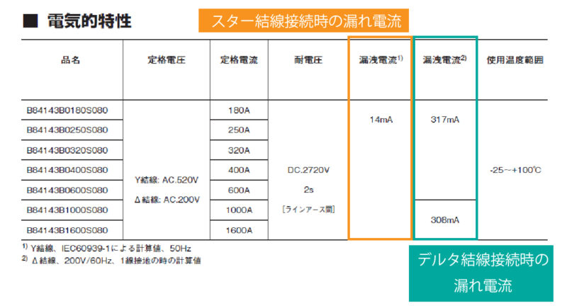 山形電気株式会社 電気の豆知識１１～２０