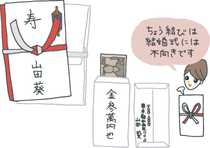 ご祝儀袋のマナー お祝い事に合わせた入れ方・包み方ギフトコンシェルジュ リンベル