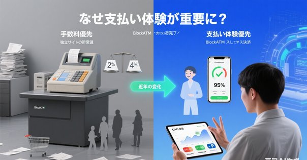 イージーコレクトアンドインターナショナルペイメントサービス株式会社Shibuya-ku Tokyo