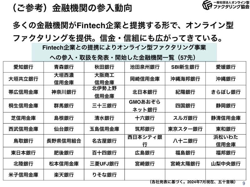 JAL NEOBANK｜キャンペーン｜JAL住宅ローンご利用キャンペーン