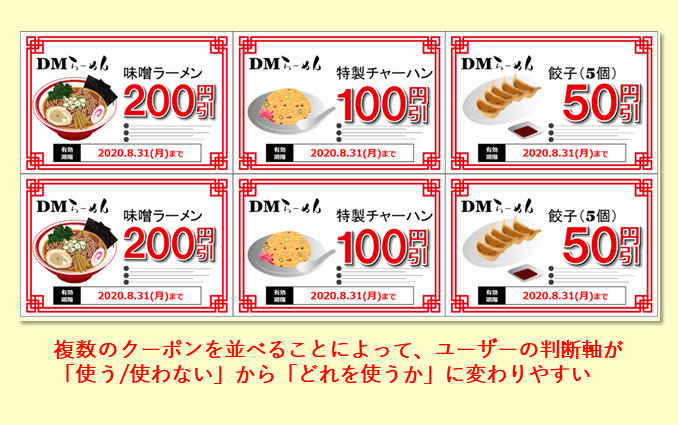 クーポンアドバンス広告とは？効果的な運用方法と メリット・デメリット解説ピュアフラット