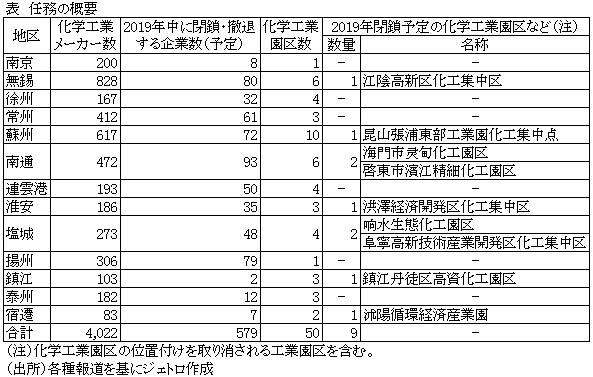 金属用ハサミ, Wholesale 金属用ハサミ Suppliers and Manufacturers -江陰冶金液压機械廠