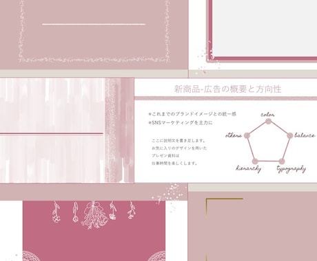 プレゼン テンプレートミリキャンバス