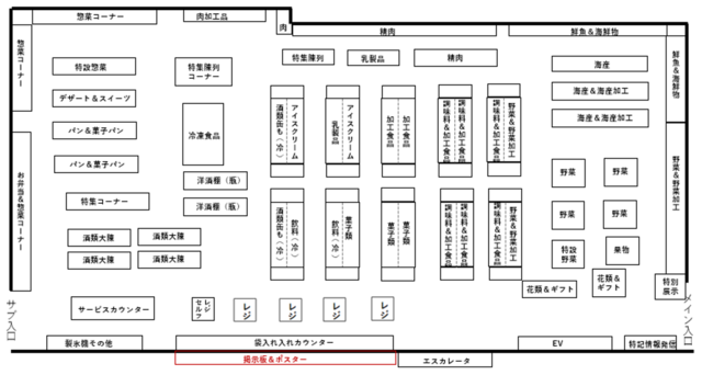 スーパーマーケット・食品小売店の店舗デザイン事例集