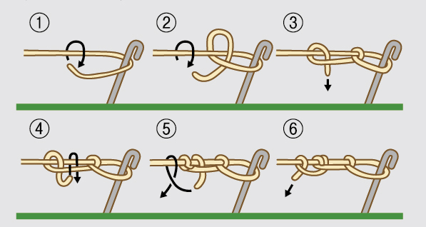 ロープの結び方は難しい！ 縄バシゴの結び方を紹介します！田舎の雑木林で楽しむ！ - 楽天ブログ