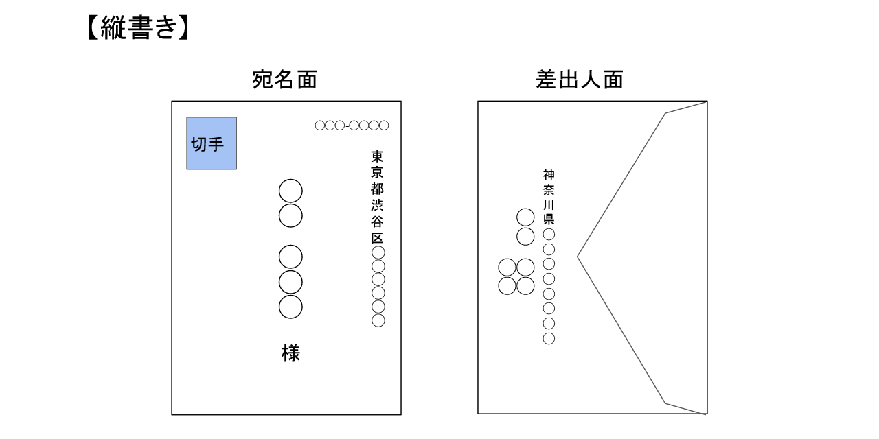 常識 招待状を手渡しする場合の渡し方と、気を付けたいポイントmarry マリー