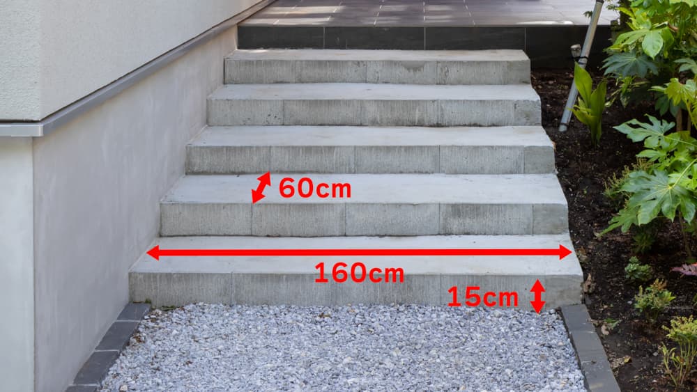 おしゃれな玄関アプローチを作るには外構工事ガーテリア