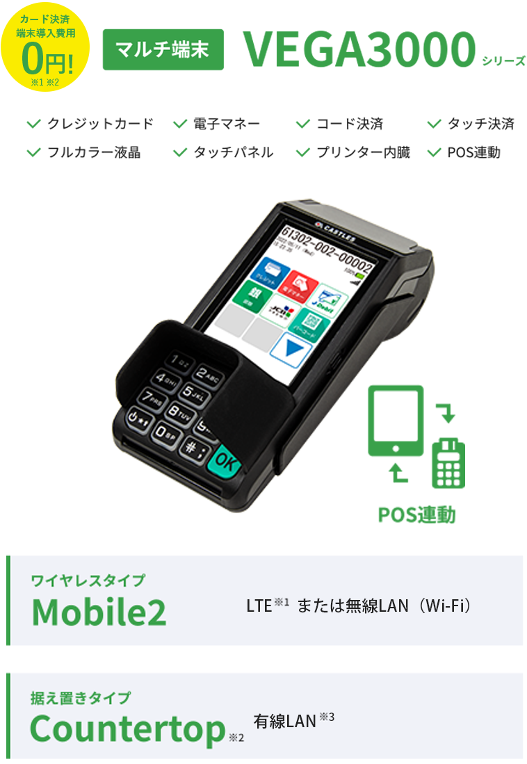 店舗向けCAT端末の種類と導入費用をチェック！クレジットカード決済の導入はアイタウン