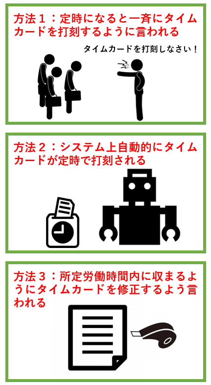 オンラインヘルプ勤革時エクスポート タイムカード PDF の出力レイアウト変更方法