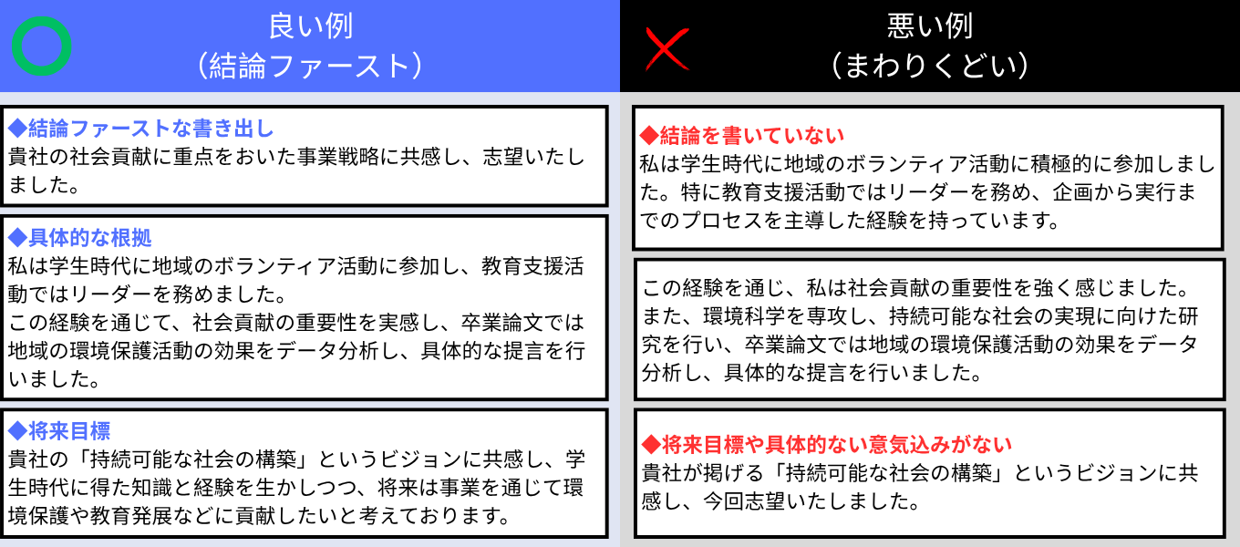 就活生が作った面白い自己紹介シートを大公開面白さの秘訣とは⁉HR team PLUS by HR team