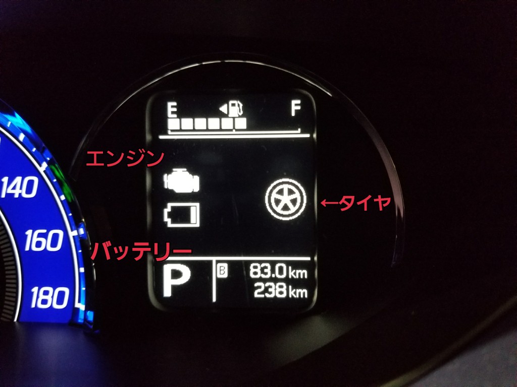 情報が多すぎてわからない！ 今どきのクルマのメーターの使い方とは自動車情報・ニュース WEB CARTOP