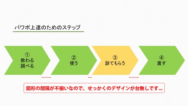 SEのための美しいパワポ PowerPoint 資料作成、5つのポイント プロジェクター編やぎおインフォ