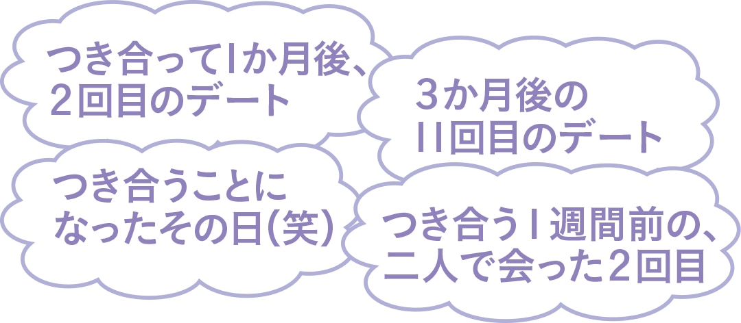 初めてのセックスのやり方や流れは？初体験・初エッチの心得を解説 | フェミニンラウンジ