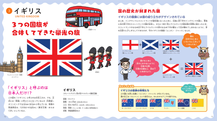 イギリスユニオン ジャック 、アメリカの国旗の写真素材・画像素材 Image 22584688