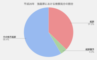 千葉・市川の住宅から噴き出す真っ赤な炎と黒煙 けが人や逃げ遅れなし(テレ朝news) - goo