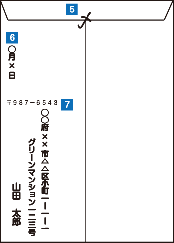 Word ワード で送付状を作成してみた転職経験者のブログ