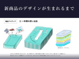 小学生が考えた新商品をみんなで選ぼう！～アイデア商品企画コンテスト～ – ロジカ式