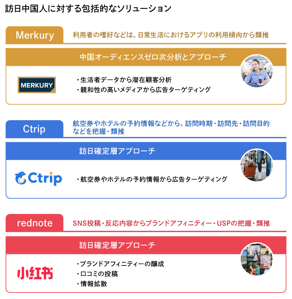 ＡＲＲＯＷ浪速店大阪府大阪市浪速区777パチガブ