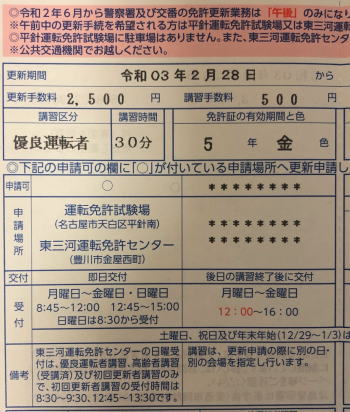 駐車禁止をしてしまったら出頭してもいいししなくてもいいけど反則金か同額の違反金の支払いは必要だ自動車情報・ニュース WEB CARTOP