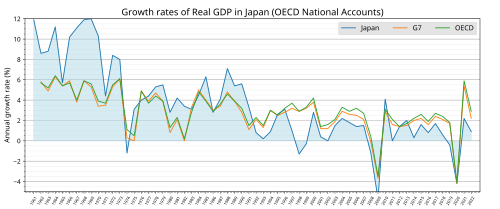 甦るか日本の株価nippon.com