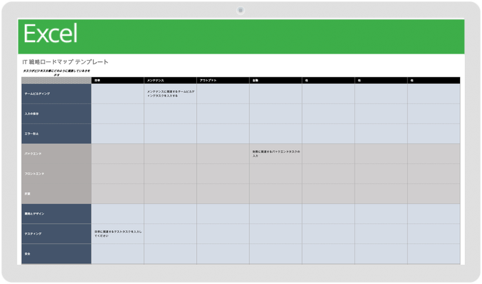 例とサンプル付きのビジネス プロセス ロードマップ テンプレート トップ 10