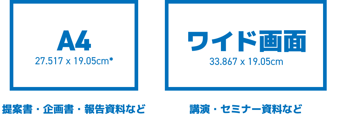 パワーポイントの用紙設定についてPowerPointワンポイントレクチャ