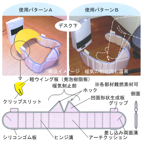 クイックかつ安価に権利を取得 小発明を保護する「実用新案制度」 – Digital Workstyle College