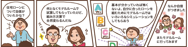 住宅ローンで使えるシミュレーションまとめ。このシミュレーションツールを抑えておけば何でも試算できるFPの住宅ローン比較