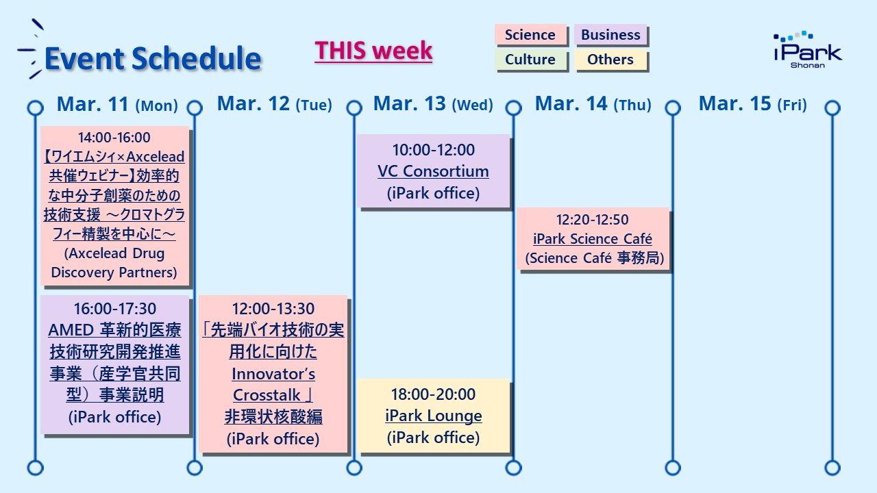 リュック レディース メンズ ブランド アネロ anello a4 大容量 撥水 通学 通勤 多機能 ビジネス pc 13インチ 35l 背面ポケット黒 ポケット 多い シンプル おしゃれ かわいい 旅行 ジム 学生 キャリーオン anello リュック レディース メンズ ブランド