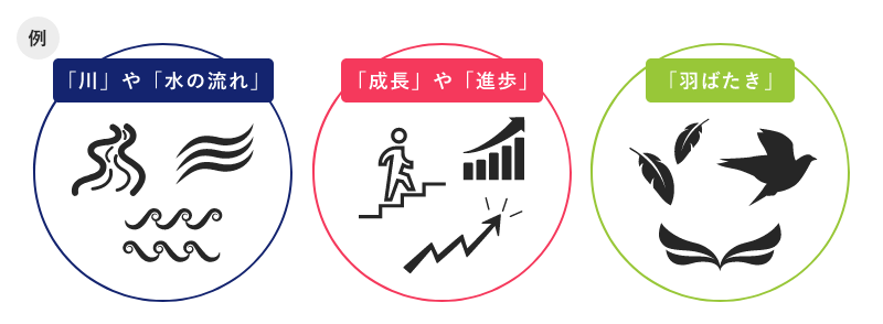 不動産投資企業ロゴデザイン福岡のWeb制作・グラフィックデザイン事務所ベクタークリエイティブ