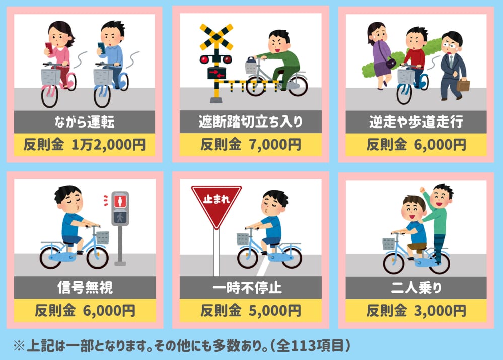 自転車を愛する全ての人に。