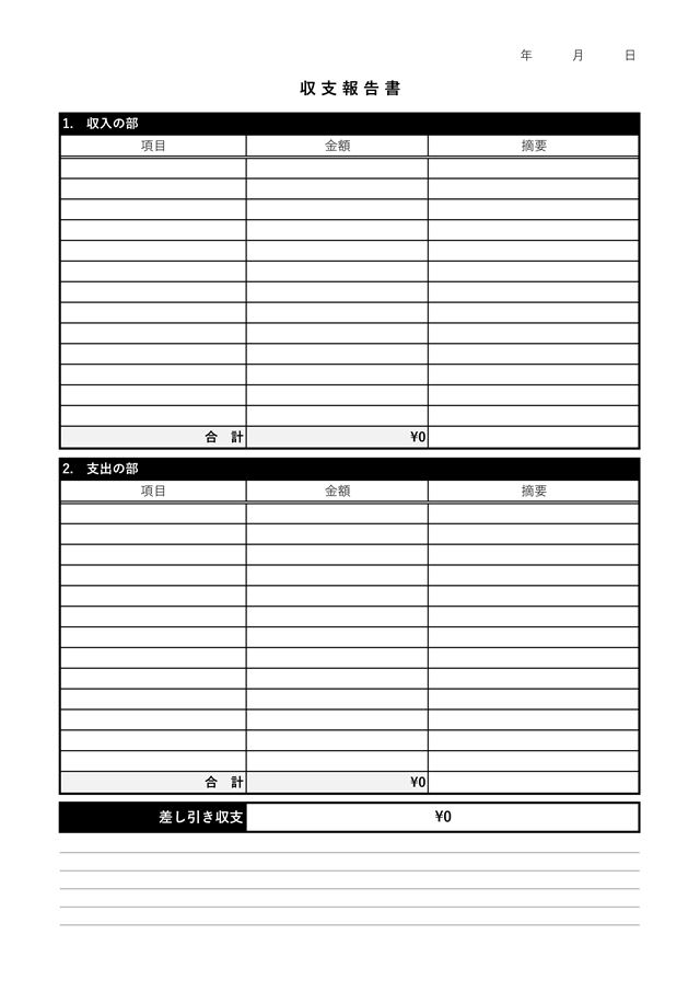 収支計画書の記入項目と見本 各種テンプレートのダウンロード事業計画書のつくりかた事業計画書作成ツール