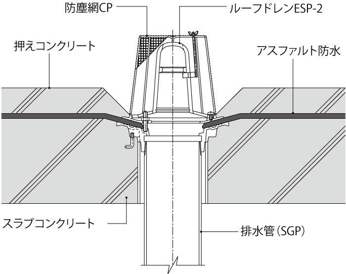 スラブドレーン 本体カタログ掲載秩父産業 株建設資材・工法選定の比較なら建設MiL
