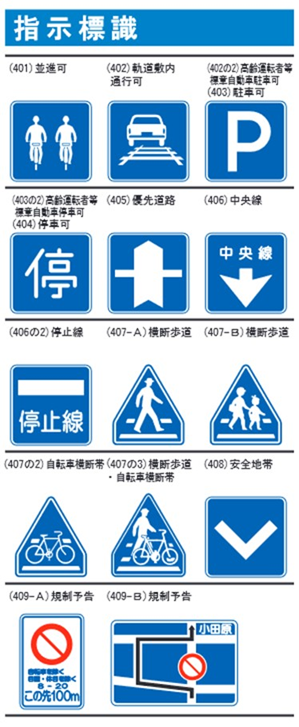 Amazon.co.jp: 道路標識 マグネット ステッカー 規制標識・危険物通行止※本物のデザインデータと素材を使用・専門業者だからこそできる商品です : 文房具・オフィス用品