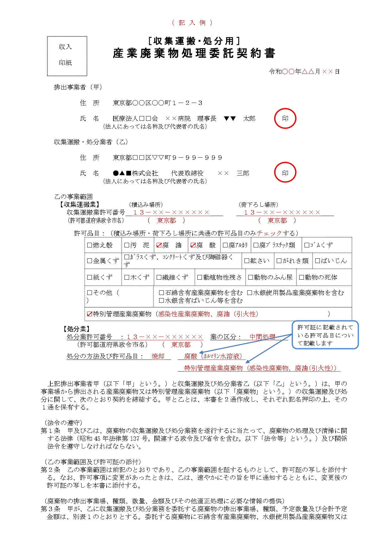 契約書の書き方営業委託契約書