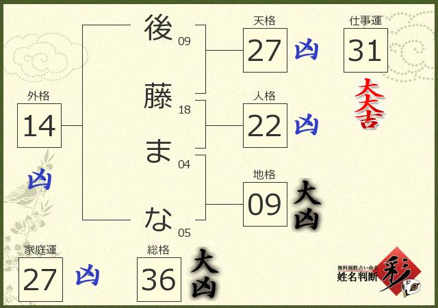 体幹を意識して体操しよう | まなびのとびら岐阜羽島きょういくラボ