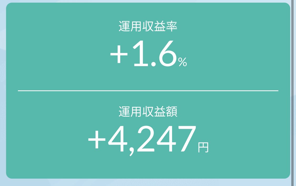 かんたん積立アプリSBI証券