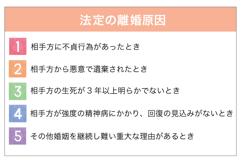 風俗通いの夫に離婚・慰謝料請求できる？増額パターンや請求手順を紹介｜ベンナビ離婚（旧：離婚弁護士ナビ）