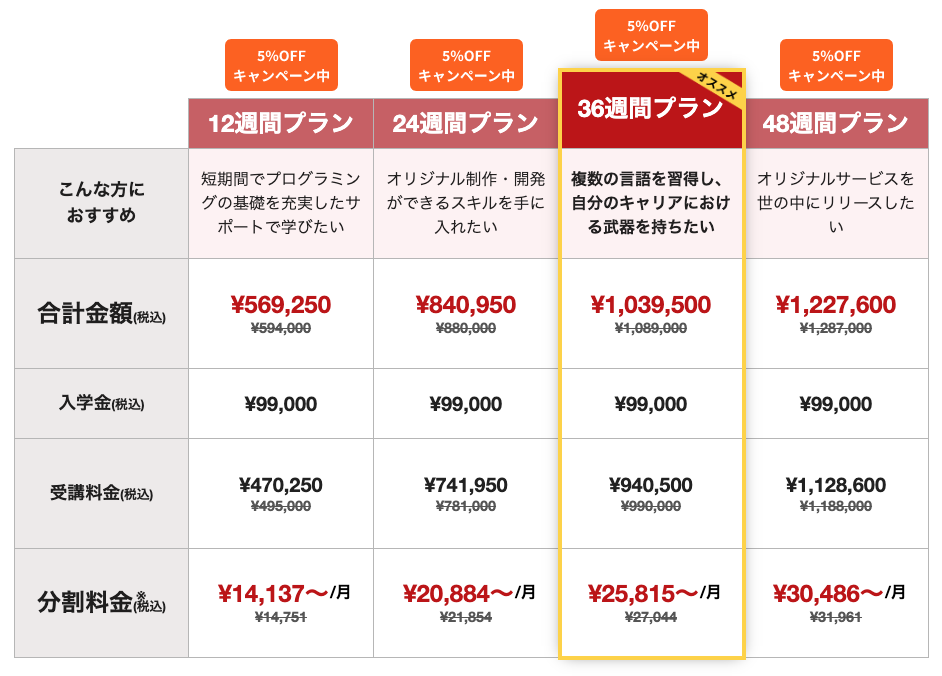 料金表無料テンプレートデザイン。イラストや画像付きも豊富 - Canva キャンバ