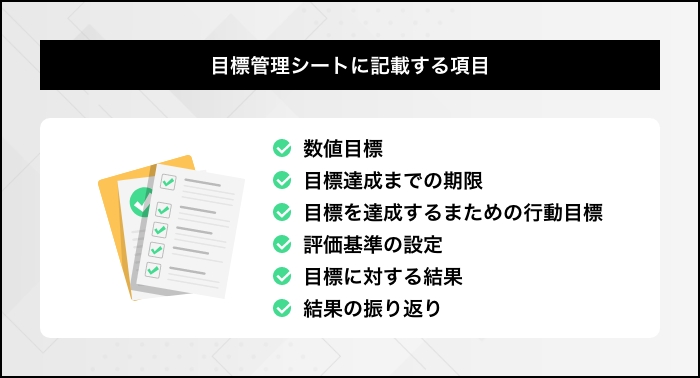 目標設定のポイント年間目標テンプレートやSMARTの法則についても解説- Qiita Team 社内向け情報共有サービス