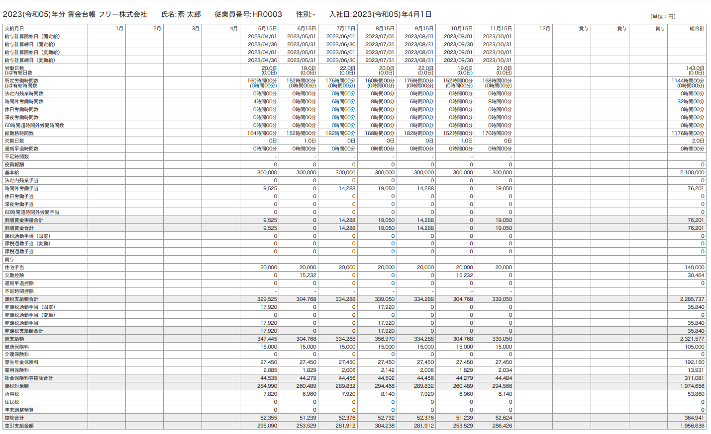 賃金台帳の無料エクセルテンプレート・フォーマット - 弥生株式会社 公式