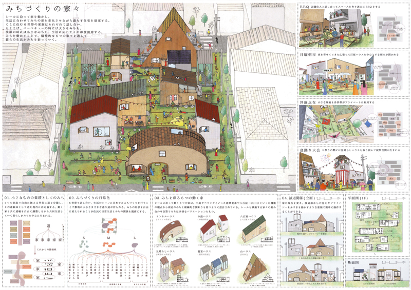 結果発表 - 第8回 POLUS ─ ポラス ─ 学生・建築デザインコンペティション 学生限定- コンテスト 公募 コンペ の 登竜門