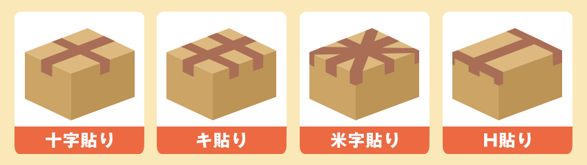 日本トーカンパッケージ株式会社 段ボールと紙器ができるまで